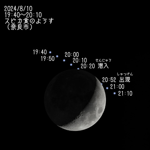 日食・月食・星食: けいはんな子ども天文クラブ