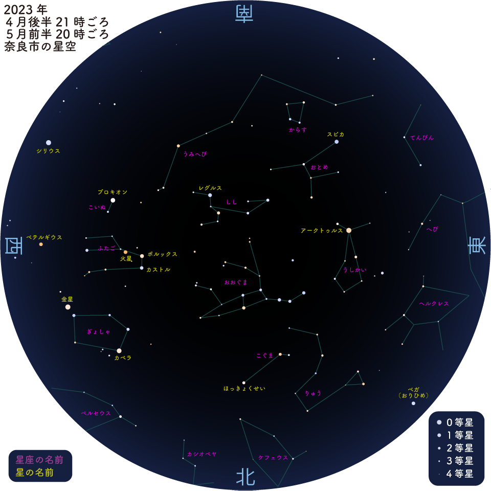 星図カラー04-05月.png