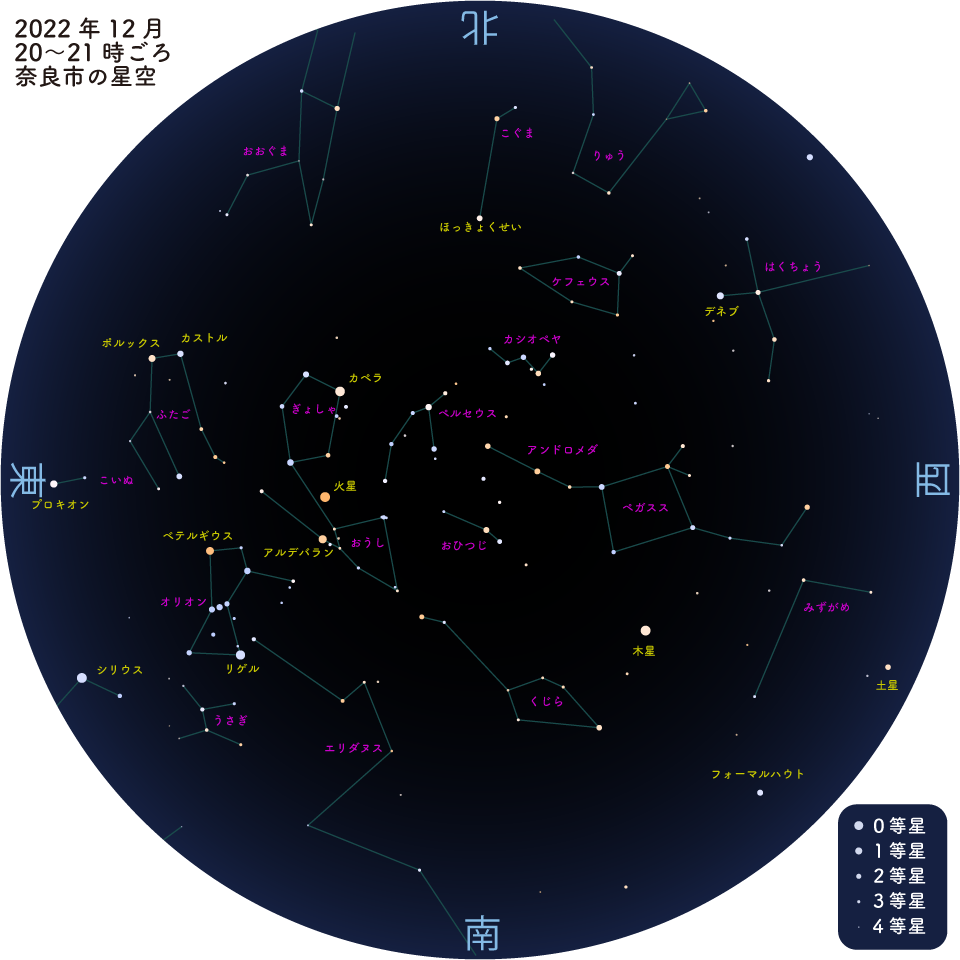 星図カラー2022年12月.png