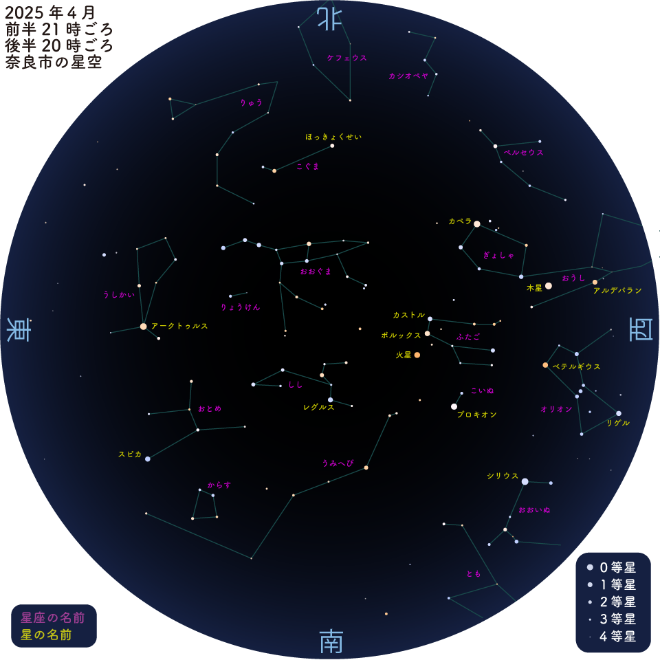 星図カラー2025年04月.png