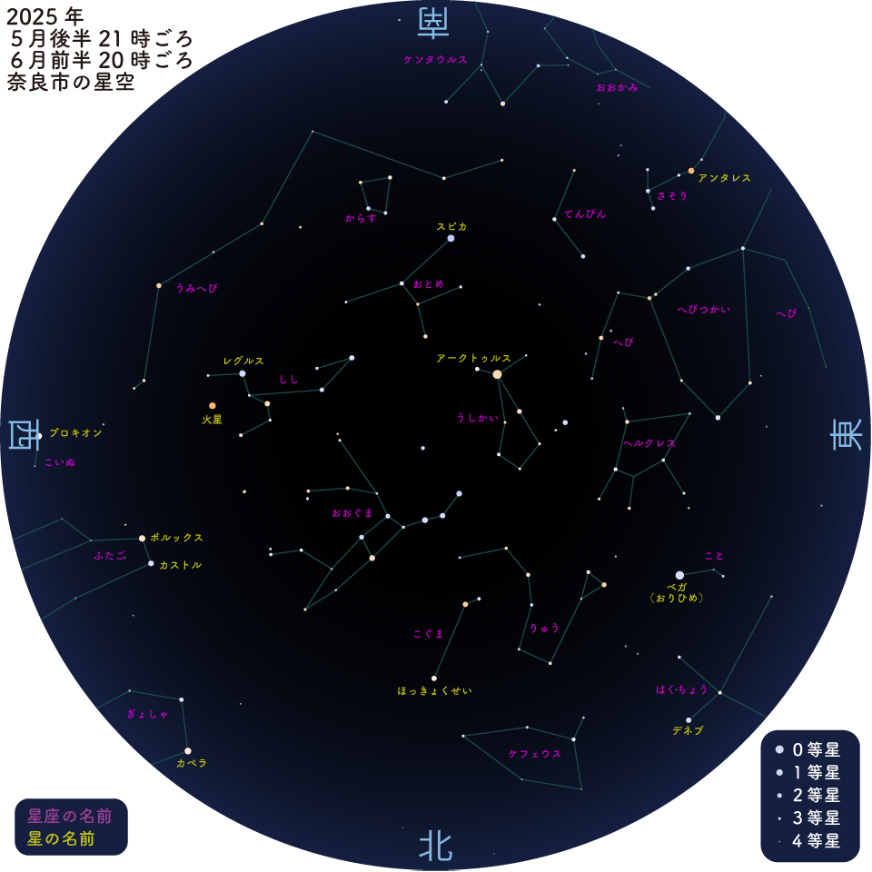 星図カラー2025年05-06月.png