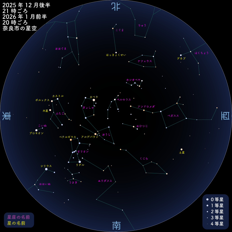 星図カラー2025年12-1月.png
