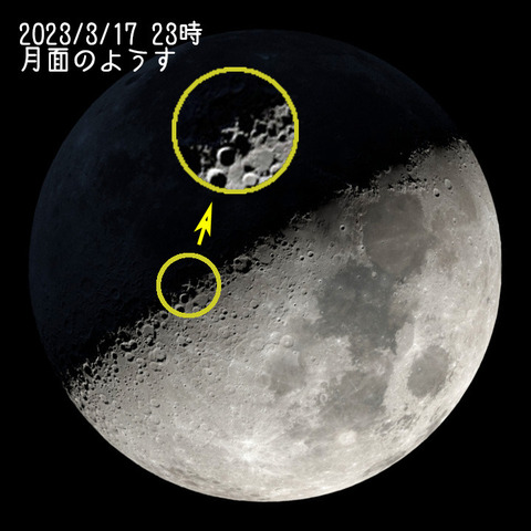 月面X: けいはんな子ども天文クラブ