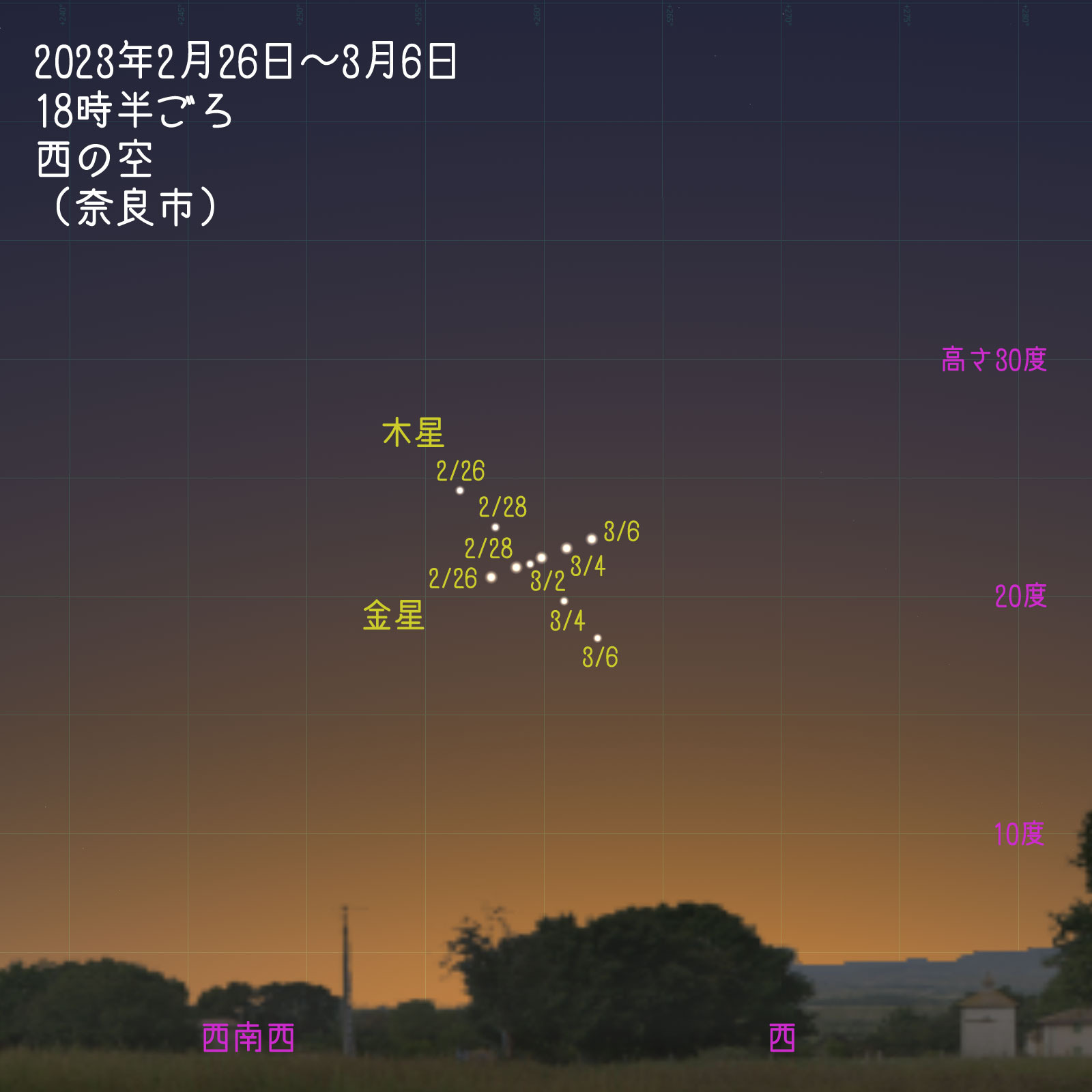 金星、木星_20230226-0306.jpg