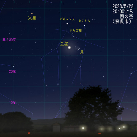 月と金星が接近: けいはんな子ども天文クラブ