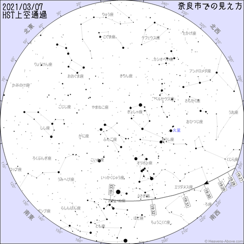 HST_20210307.png