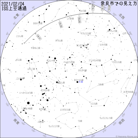 ISS_20210204.png