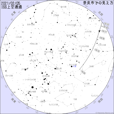 ISS_20210205.png