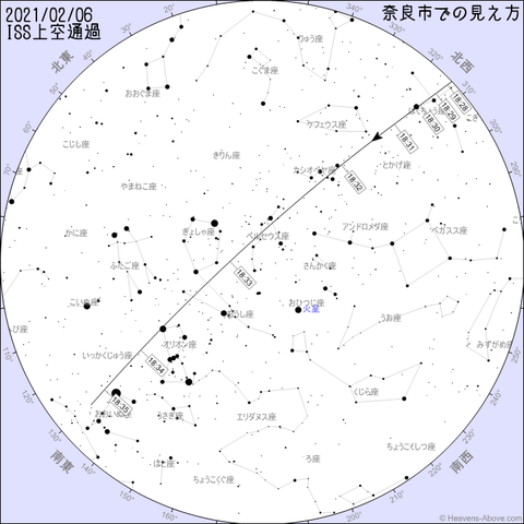 ISS_20210206.png