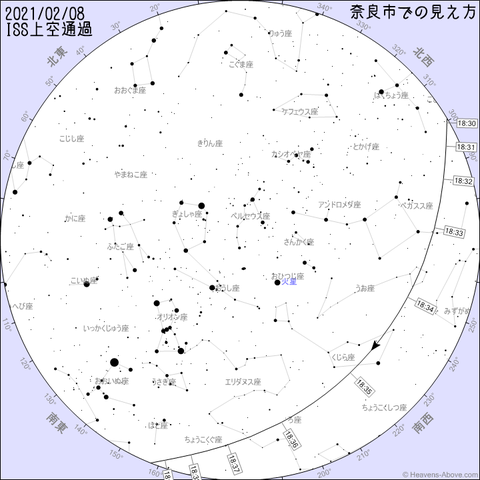 ISS_20210208.png