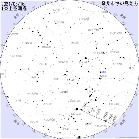 ISS_20210316.png