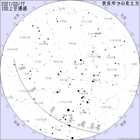 ISS_20210317.png