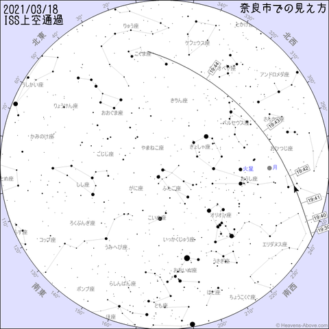 ISS_20210318.png