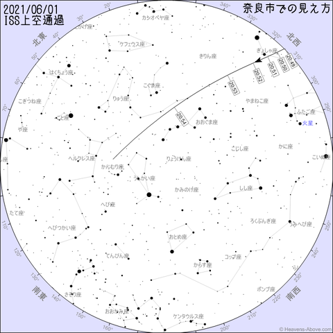 ISS_20210601.png
