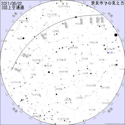 ISS_20210602.png