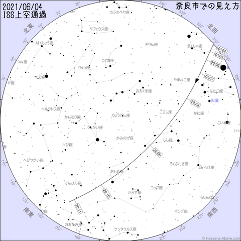 ISS_20210604.png