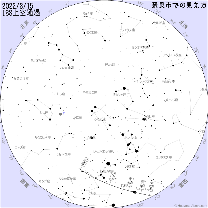ISS_20220315.png