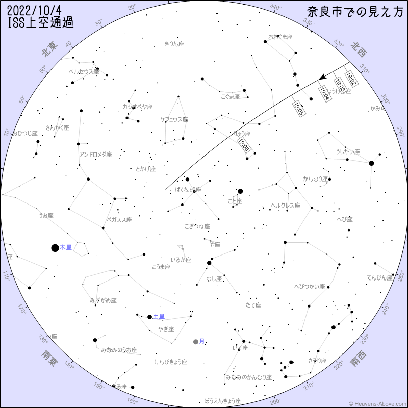 ISS_20221004.png