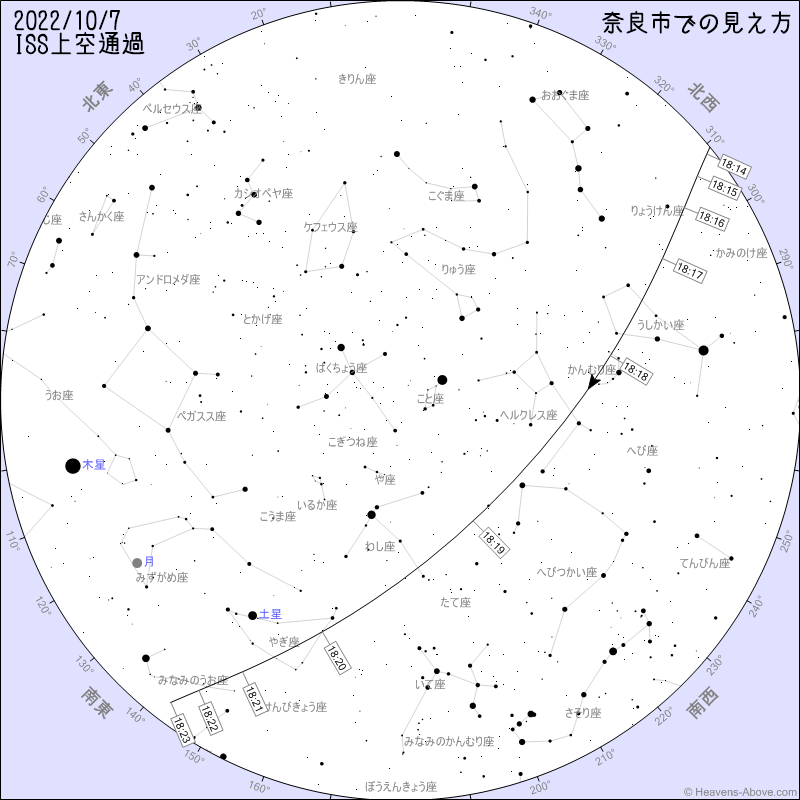 ISS_20221007.png