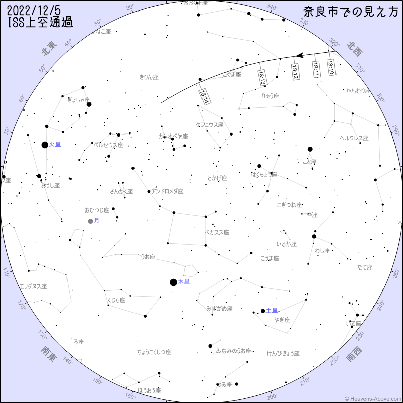 ISS_20221205.png