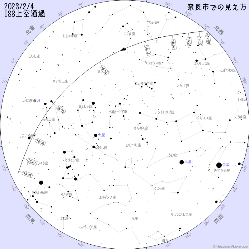 ISS_20230204.png