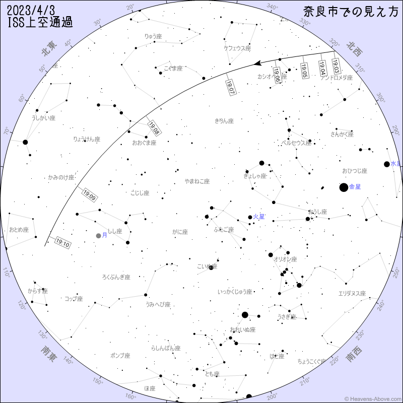 ISS_20230403.png