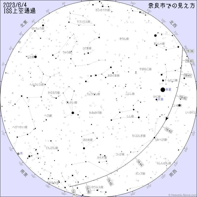 ISS_20230604.png